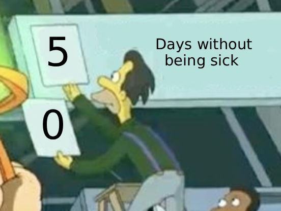 Currently sick